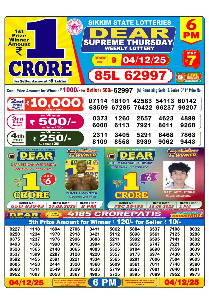 Download Result Of Nagaland state Dear Weekly Lottery Draw 04-12-2025 at 6 PM
