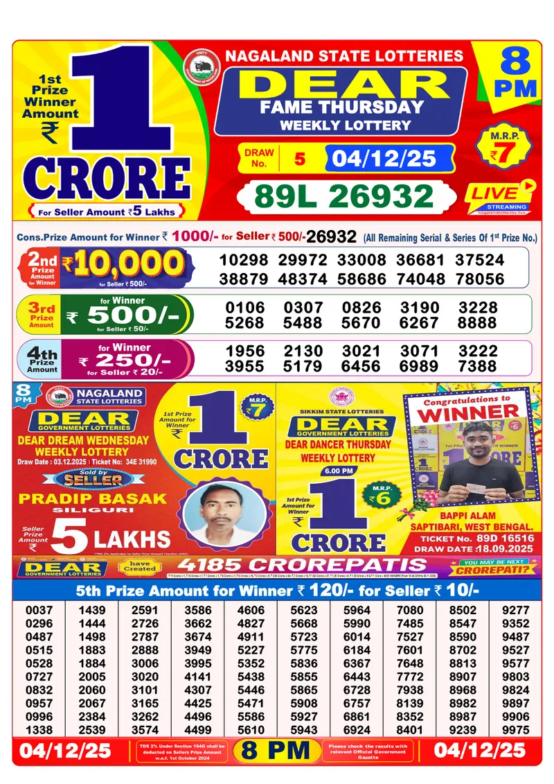 Download Result Of Nagaland state Dear Weekly Lottery Draw 04-12-2025 at 8 PM