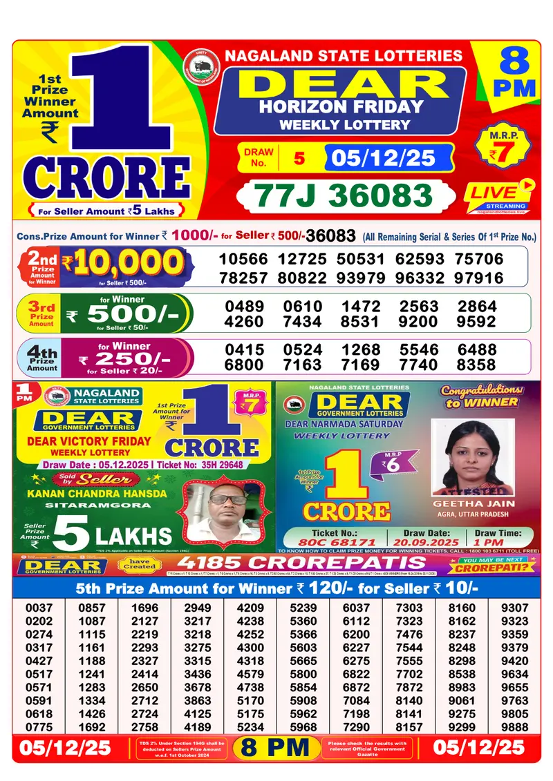 Download Result Of Nagaland state Dear Weekly Lottery Draw 05-12-2025 at 8 PM
